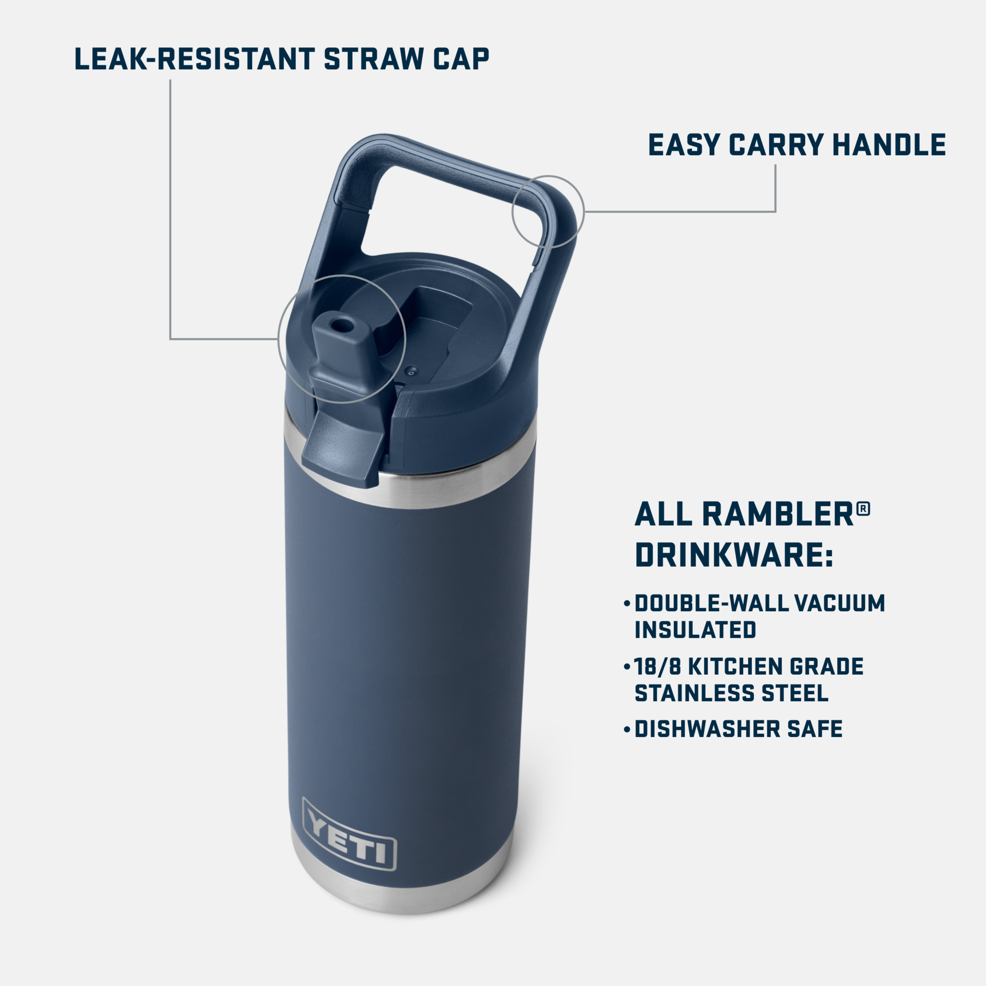 Rambler? 18 oz (532 ml) Bottle - Image 4